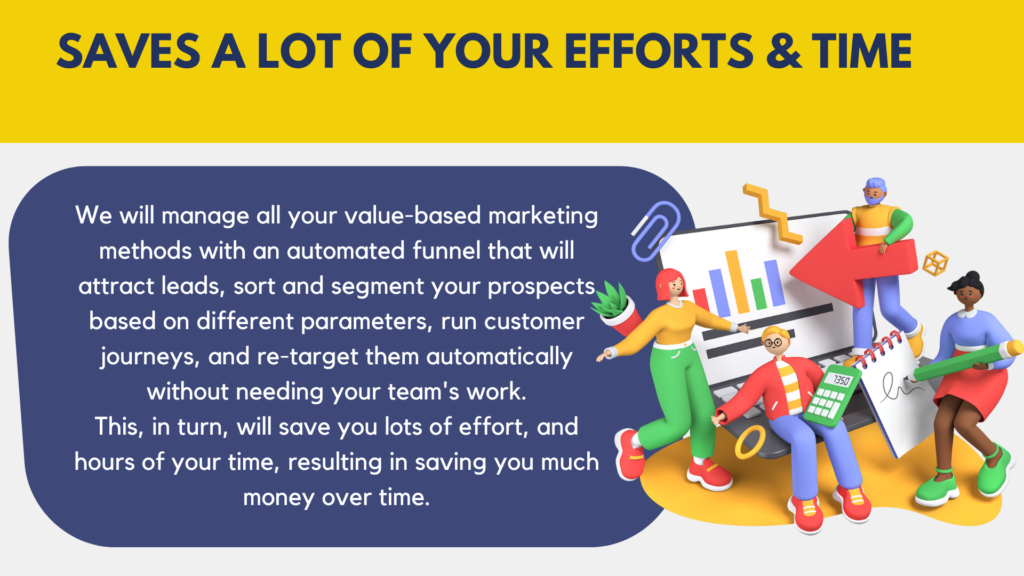 Saves your efforts and time in marketing