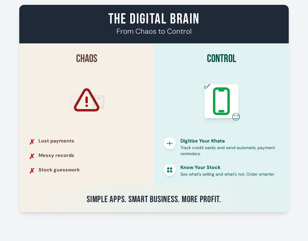 digital strategies for Kirana stores in Ranchi