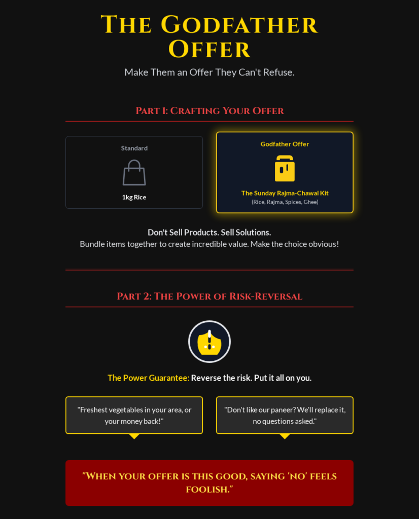 The "Godfather Offer": Create Deals They Can't Refuse