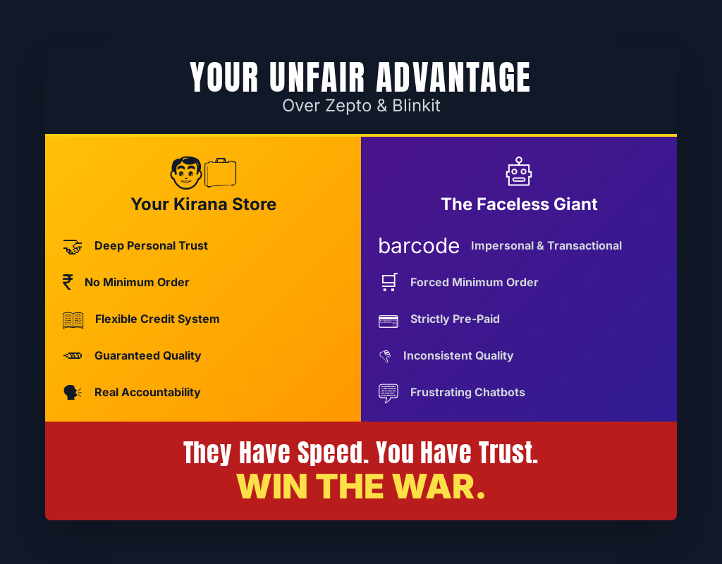 The Hyperlocal Hit Squad Your Own 30-Minute Delivery System