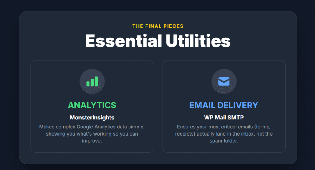 essential utility plugins for wordpress