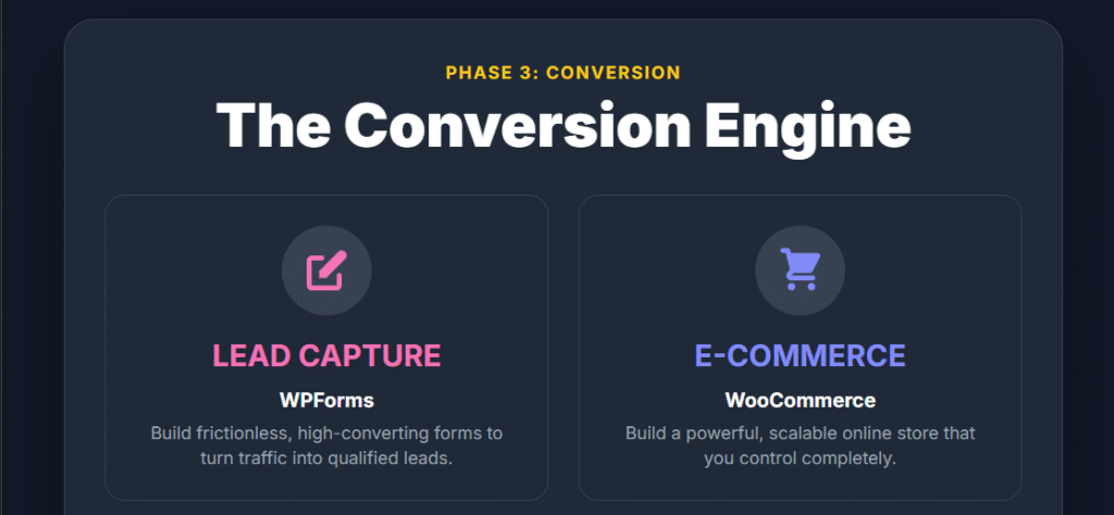 making website a conversion engine with powerful plugins part 1